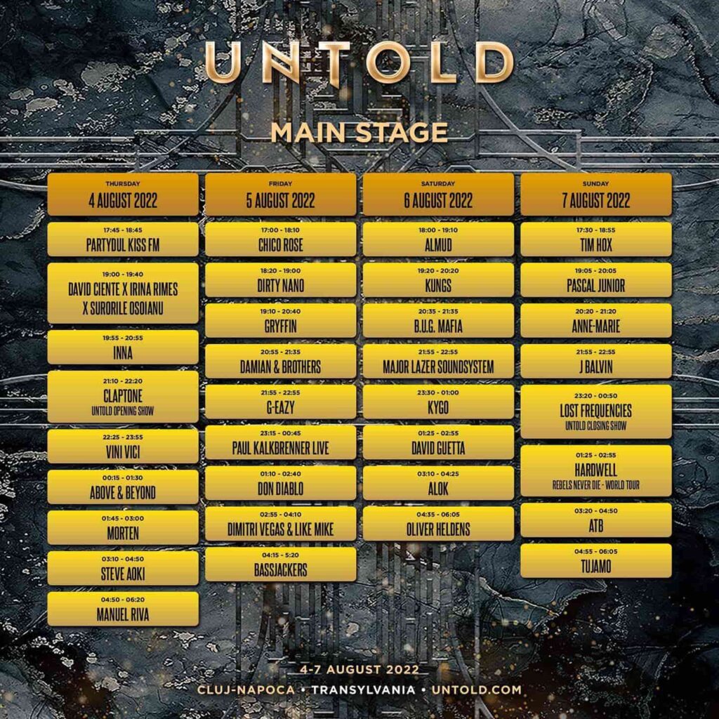 UNTOLD 2022
