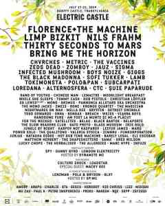lineup final