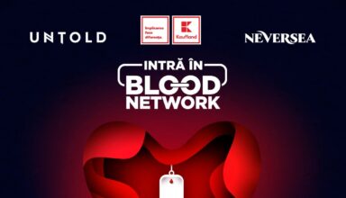 Blood Network