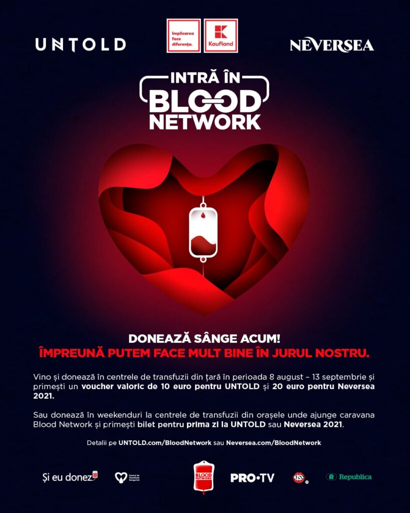 Blood Network