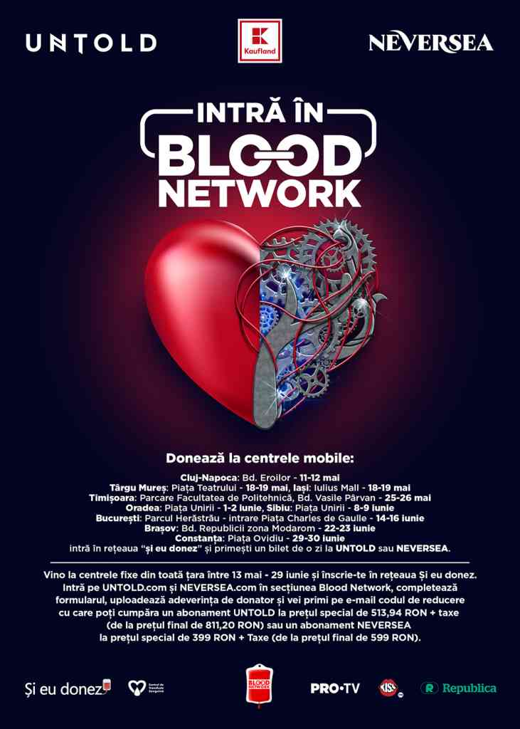 blood network