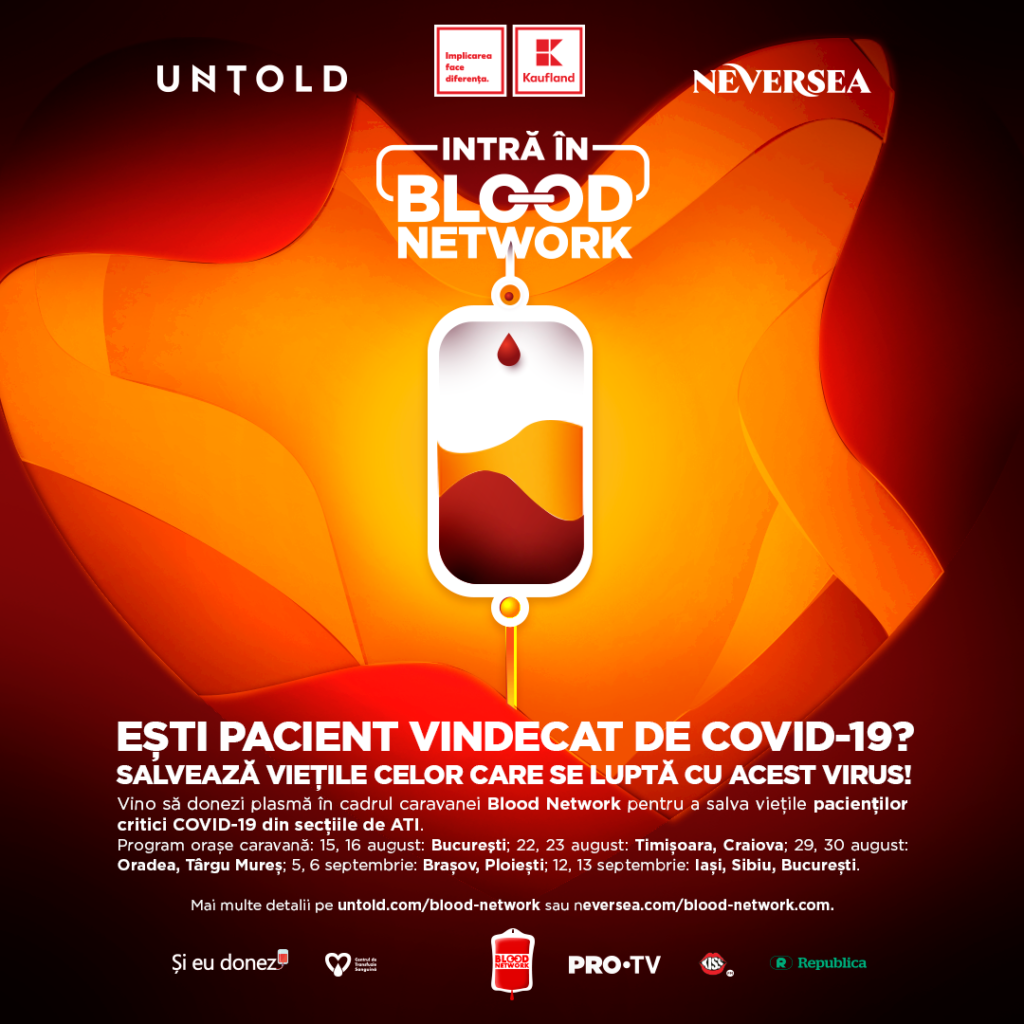 Blood Network