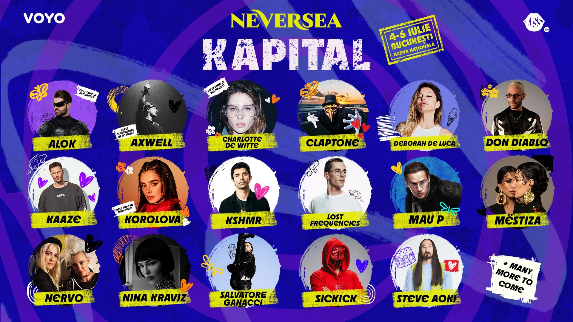 Neversea Kapital