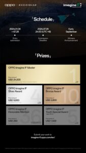 Premiile de Fotografie OPPO