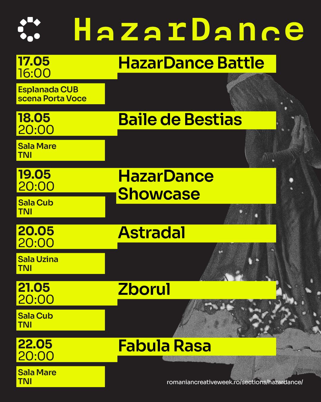 HazarDance 2025